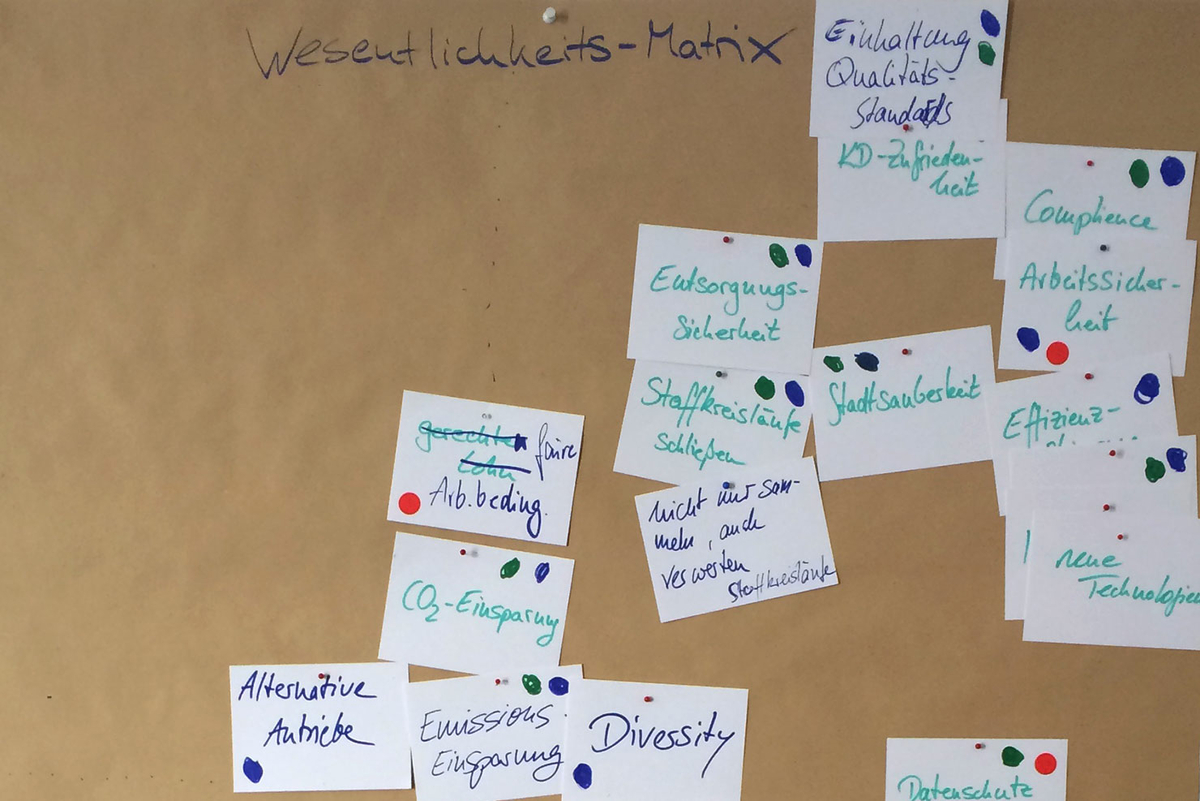 Nachhaltigkeitsmanagement